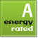 energy cat a